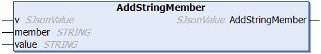 AddStringMember 1: