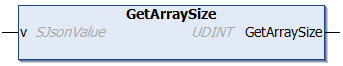 GetArraySize 1: