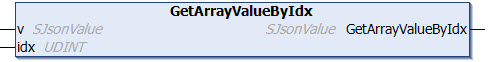 GetArrayValueByIdx 1: