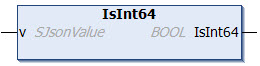 IsInt64 1: