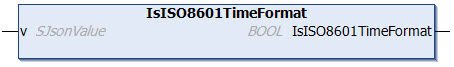 IsISO8601TimeFormat 1: