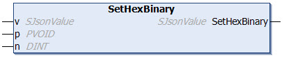 SetHexBinary 1: