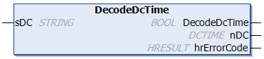 DecodeDcTime 1: