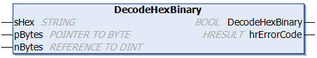 DecodeHexBinary 1: