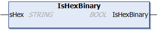 IsHexBinary 1: