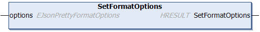 SetFormatOptions 1: