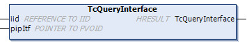 TcQueryInterface 1:
