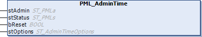 PML_AdminTime 1: