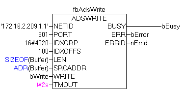 ADSWRITE 2: