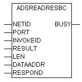 ADSREADRESBC 1: