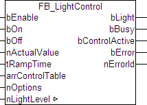 FB_LightControl 1: