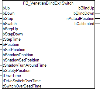 FB_VenetianBlindEx1Switch 1: