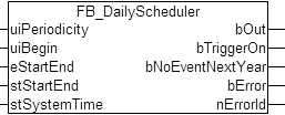 FB_DailyScheduler 1: