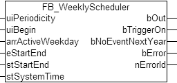 FB_WeeklyScheduler 1: