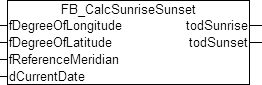 FB_CalcSunriseSunset 1: