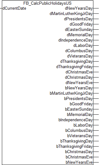 FB_CalcPublicHolidaysUS 1: