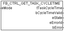 FB_CTRL_GET_TASK_CYCLETIME (nur auf einem PC-System) 1: