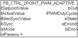 FB_CTRL_2POINT_PWM_ADAPTIVE 1: