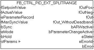 FB_CTRL_PID_EXT_SPLITRANGE 1: