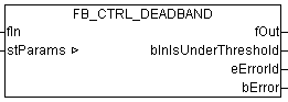 FB_CTRL_DEADBAND 1: