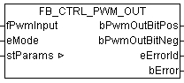 FB_CTRL_PWM_OUT 1: