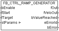 FB_CTRL_RAMP_GENERATOR 1: