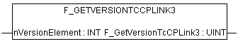 F_GetVersionTcCPLink3 1: