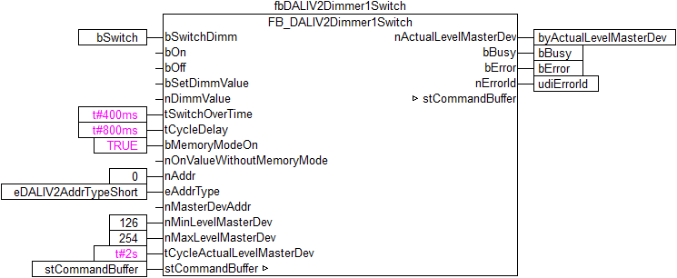 KL6811 Integration in TwinCAT (CX9020) 2: