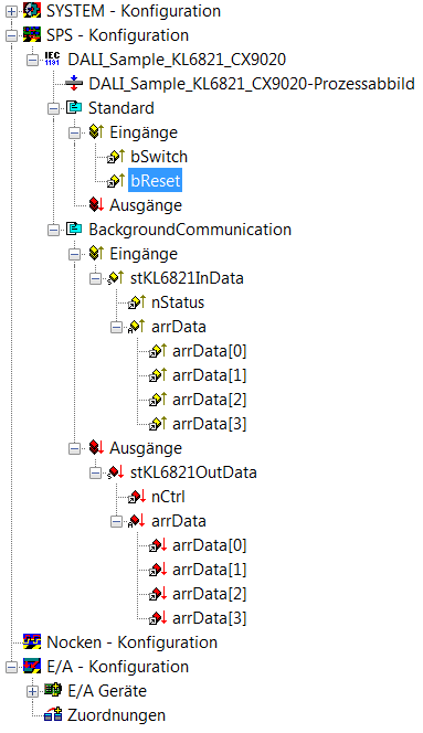 KL6821 Integration in TwinCAT (CX9020) 5: