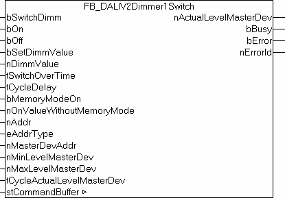 FB_DALIV2Dimmer1Switch 1: