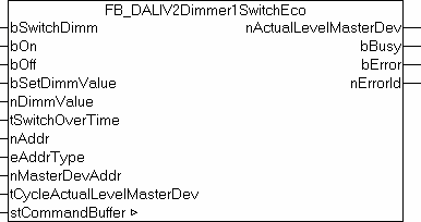 FB_DALIV2Dimmer1SwitchEco 1: