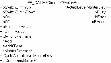 FB_DALIV2Dimmer2SwitchEco 1: