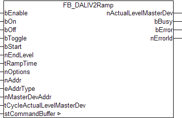 FB_DALIV2Ramp 1: