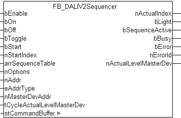 FB_DALIV2Sequencer 1: