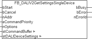 FB_DALIV2GetSettingsSingleDevice 1:
