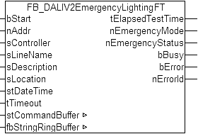 FB_DALIV2EmergencyLightingFT 1: