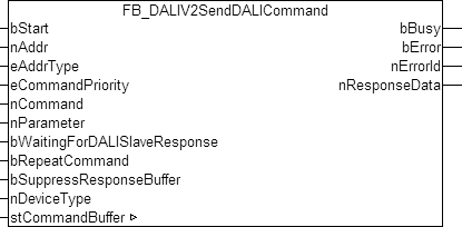 FB_DALIV2SendDALICommand 1: