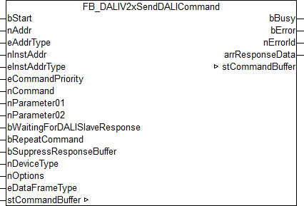 FB_DALIV2xSendDALICommand 1: