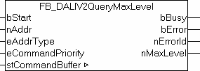 FB_DALIV2QueryMaxLevel 1: