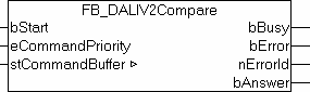 FB_DALIV2Compare 1: