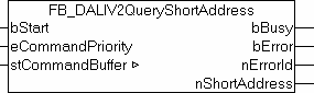 FB_DALIV2QueryShortAddress 1: