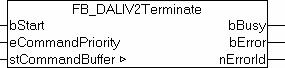 FB_DALIV2Terminate 1: