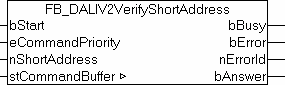 FB_DALIV2VerifyShortAddress 1: