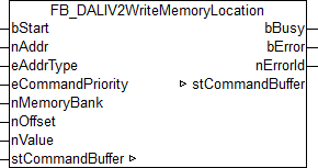 FB_DALIV2WriteMemoryLocation 1: