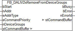 FB_DALIV2xRemoveFromDeviceGroups 1: