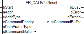 FB_DALIV2xReset 1: