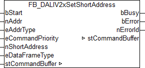 FB_DALIV2xSetShortAddress 1: