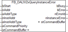 FB_DALIV2xQueryInstanceError 1: