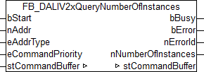 FB_DALIV2xQueryNumberOfInstances 1: