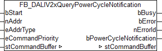 FB_DALIV2xQueryPowerCycleNotification 1: